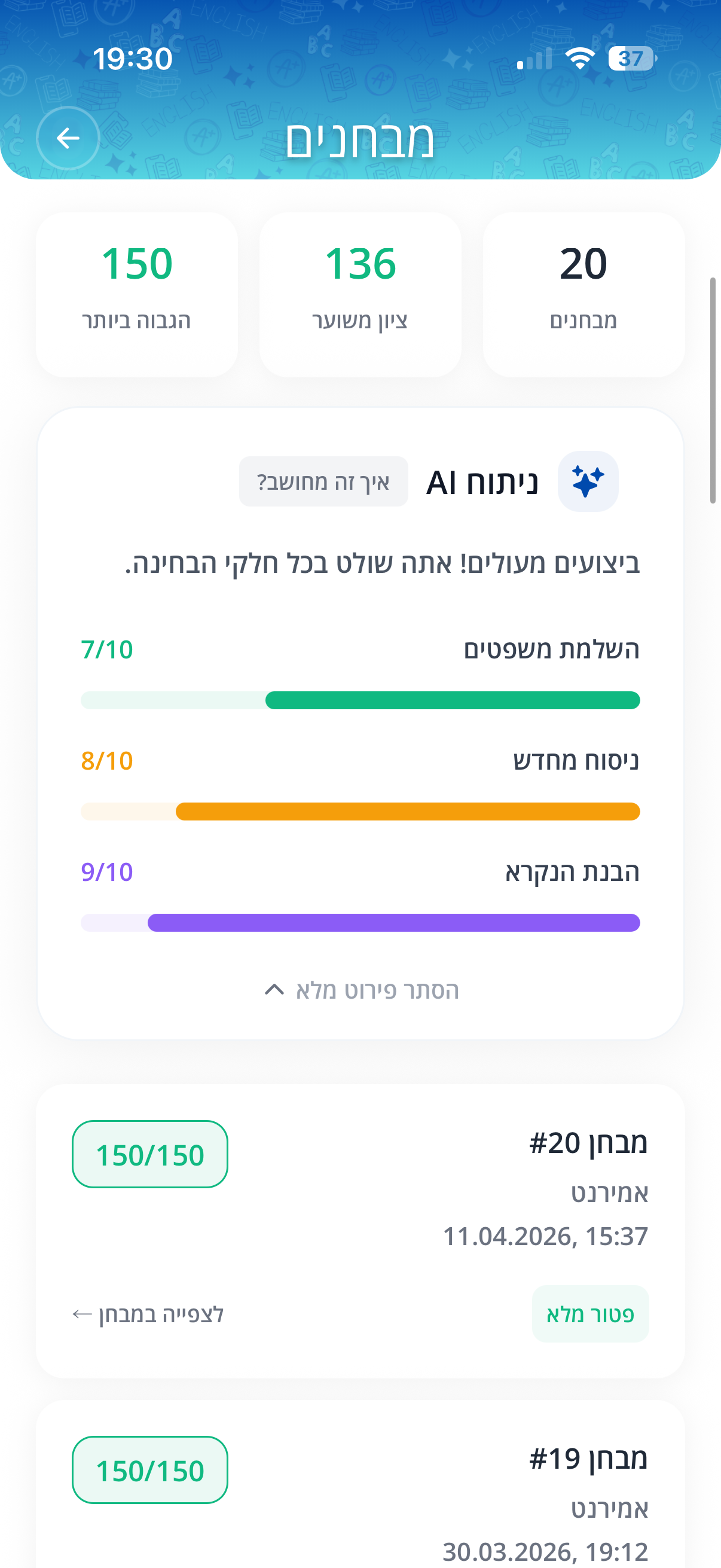 דשבורד מעקב התקדמות